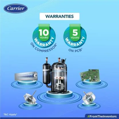 Carrier 14K ESTER DXi INVERTER R32 SPLIT AC_CAI14ES5R32F0 1.2 Ton, 5 Star,  Inverter Compressor,  Split Air Conditioner