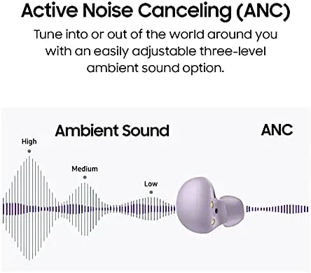Samsung Galaxy Buds2 Noise Cancellation, Wireless, In Ear Headphone