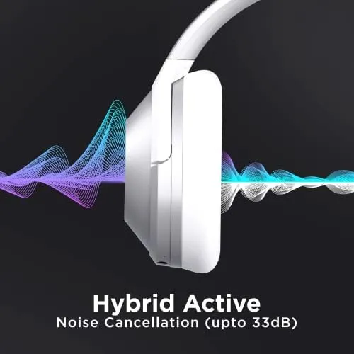 boAt Nirvanaa 751 ANC` Noise Cancellation, Wireless, Over Ear Headphone