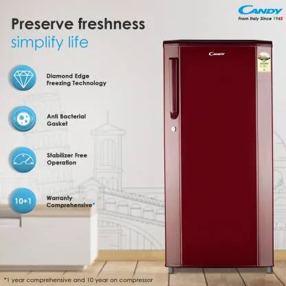 Candy Burgundy Red, CSD1761RM 165 L, Single Door, 1 Star,  Direct Cool, Refrigerator