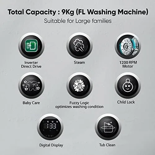 LG FHP1209Z5M 9 kg, Fully-Automatic, Front-Loading Washing Machine