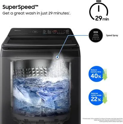 Samsung WA80BG4545BYTL 8 kg, Fully-Automatic, Top-Loading Washing Machine