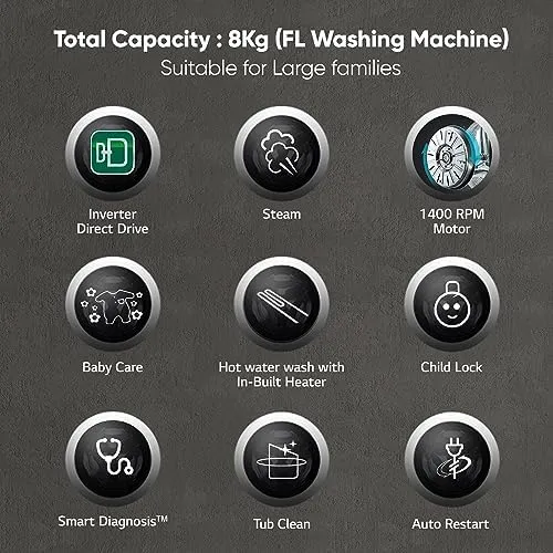 LG FHM1408BDW 8 kg, Fully-Automatic, Front-Loading Washing Machine